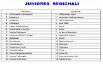 Juniores regionali C-D